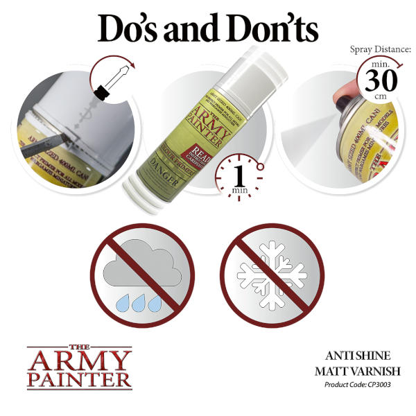 Army Painter Anti Shine Matt Varnish