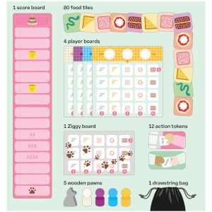 Pass the Party Food Board Game